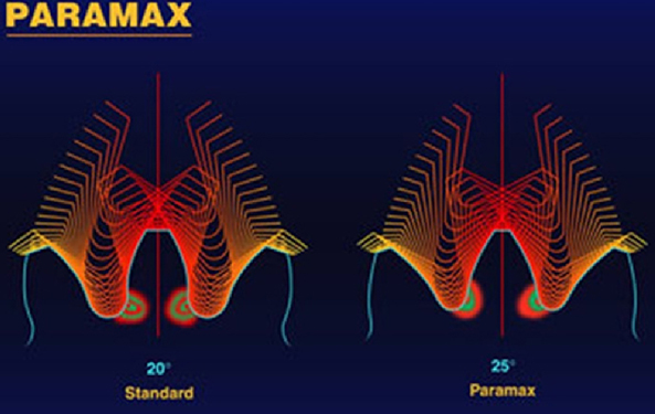 東宸機(jī)械 東宸機(jī)械